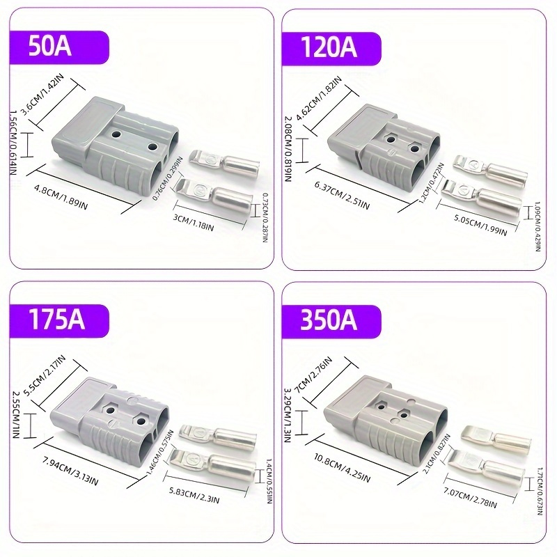 สำหรับไฟกระแสตรง 50A-350A ปลั๊ - Power Tools List บทวิจารณ์และราคา