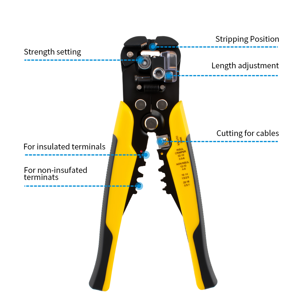 เครื่องมืออเนกประสงค์สำหรับช่า - Power Tools Germany บทวิจารณ์และราคา