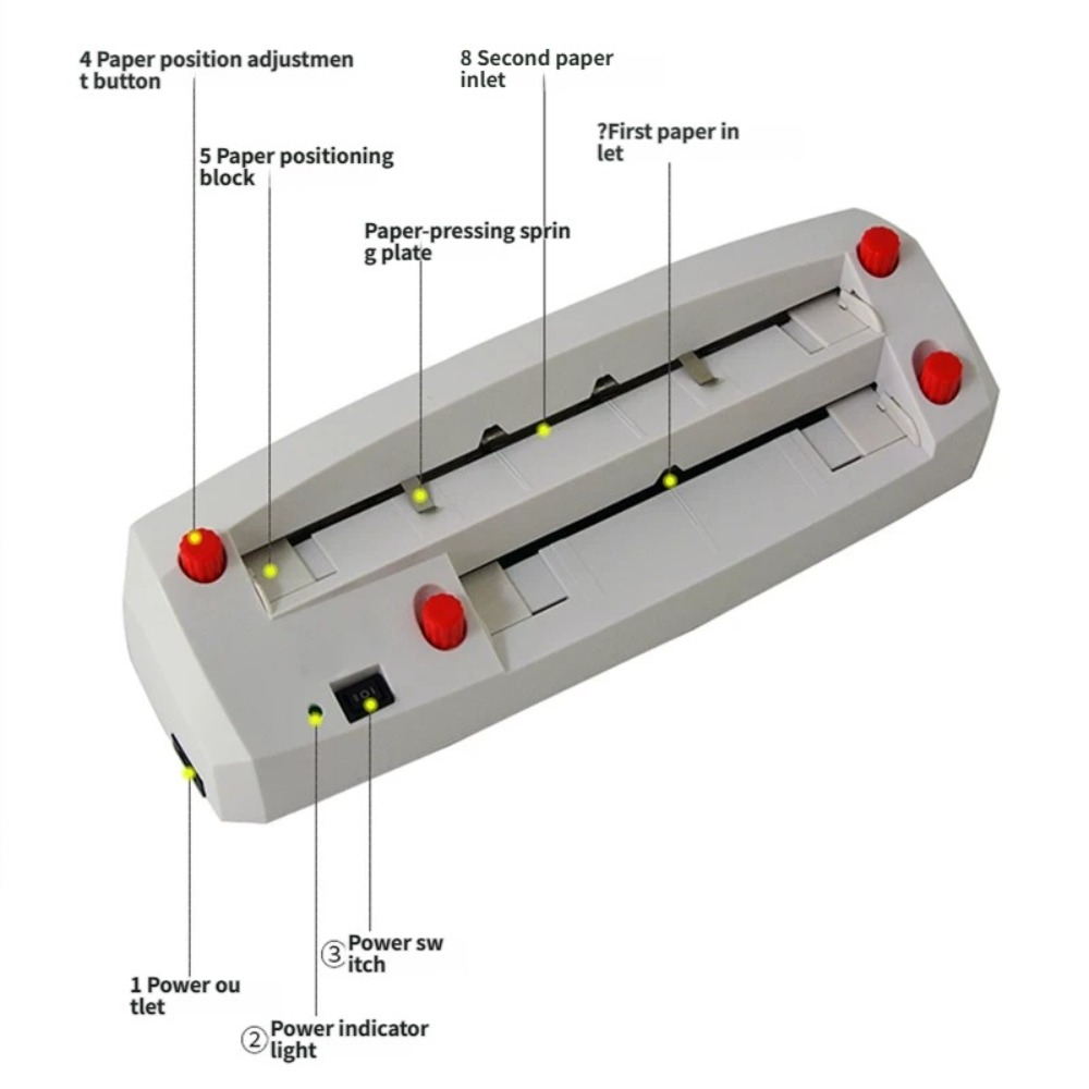 เครื่องตัดนามบัตรอัตโนมัติคุณภ - Power Tools Names บทวิจารณ์และราคา