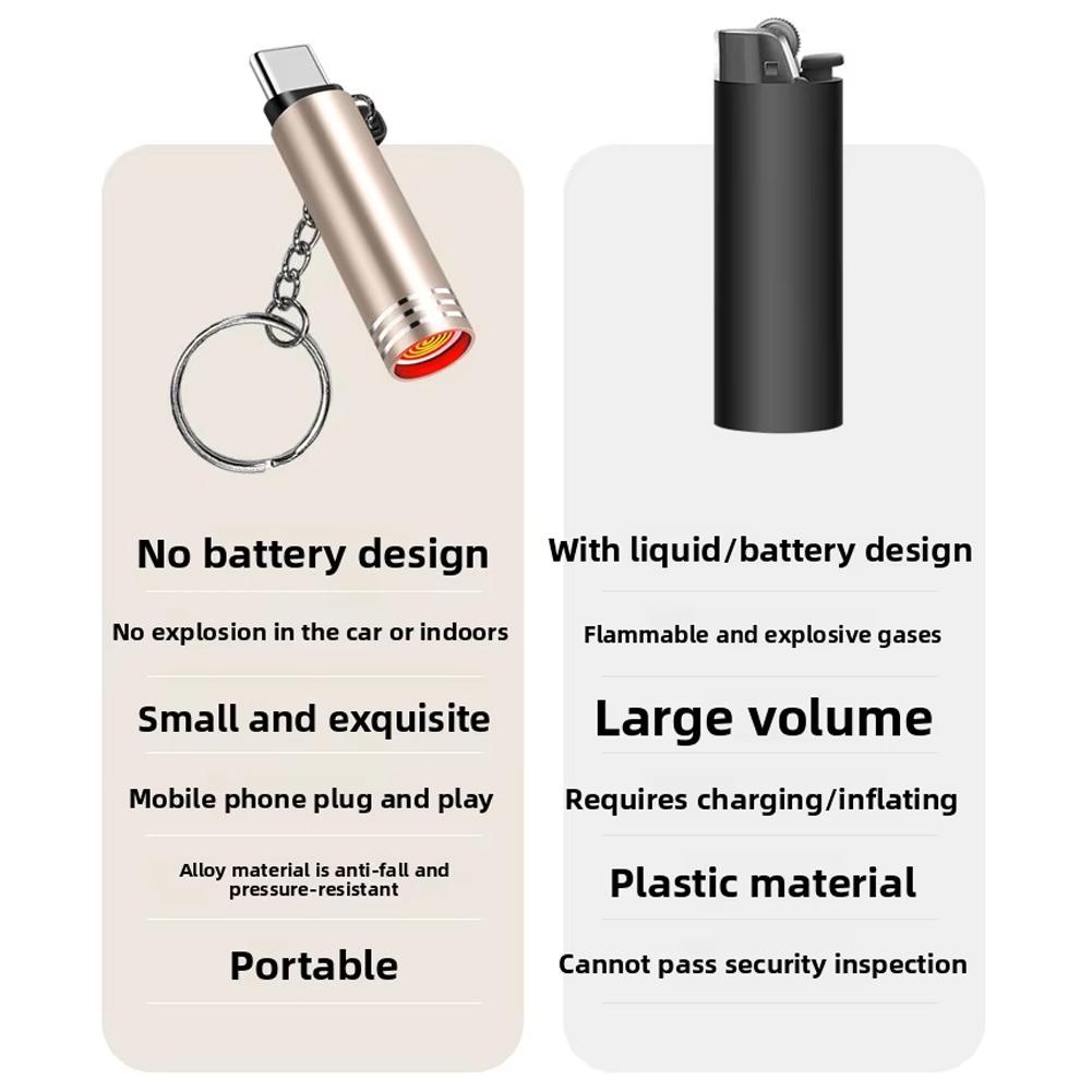 ไฟแช็กอาร์คไฟฟ้า USB-C - ไฟแช็ - Power Tools Automotive บทวิจารณ์และราคา