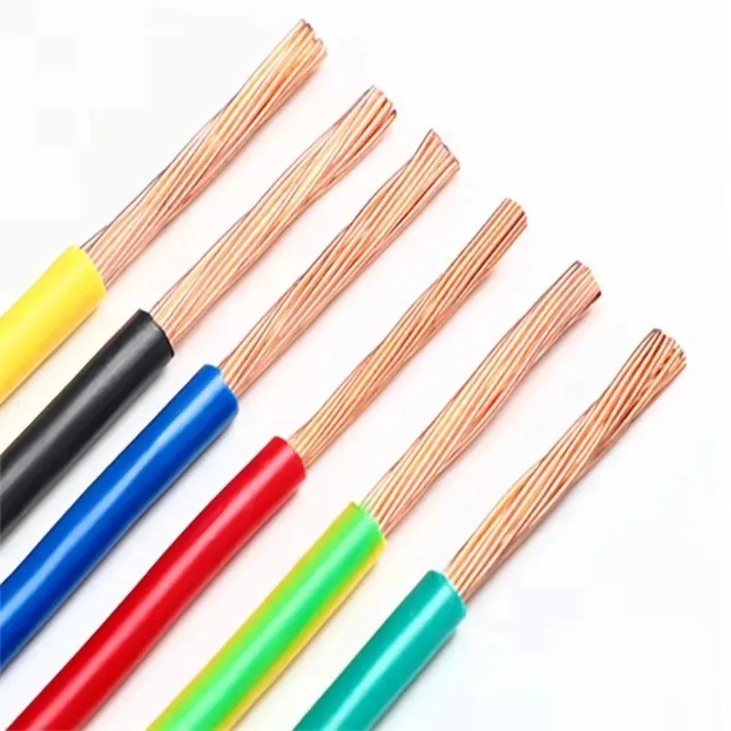 【จากประเทศจีน】สายไฟ 14AWG 12AW - Power Tools Manufacturers In China บทวิจารณ์และราคา