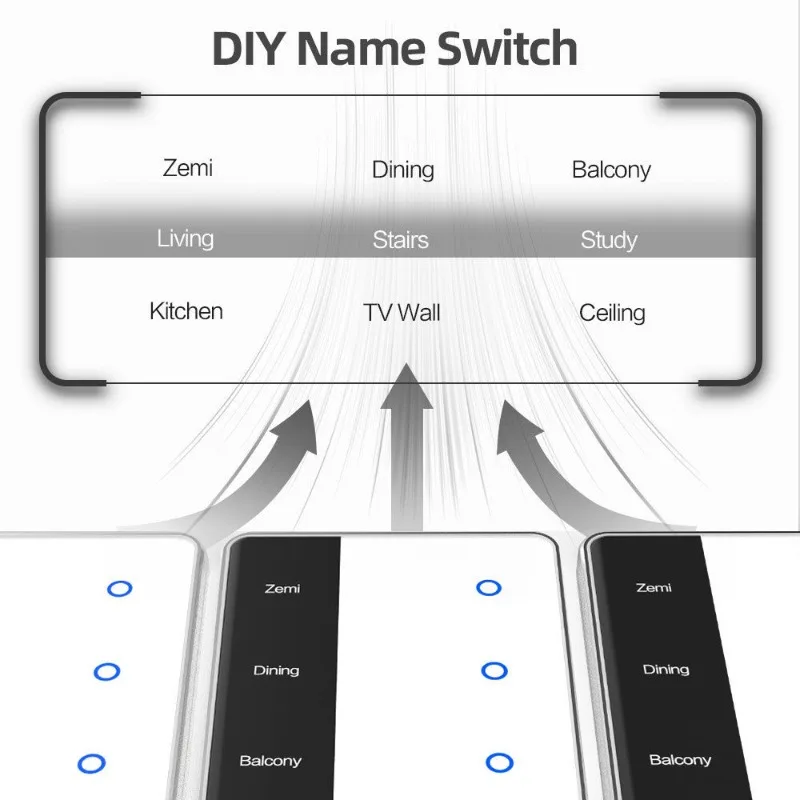 กราฟฟิตี้บ้านอัจฉริยะ, สวิตช์ส - Power Tools Names บทวิจารณ์และราคา
