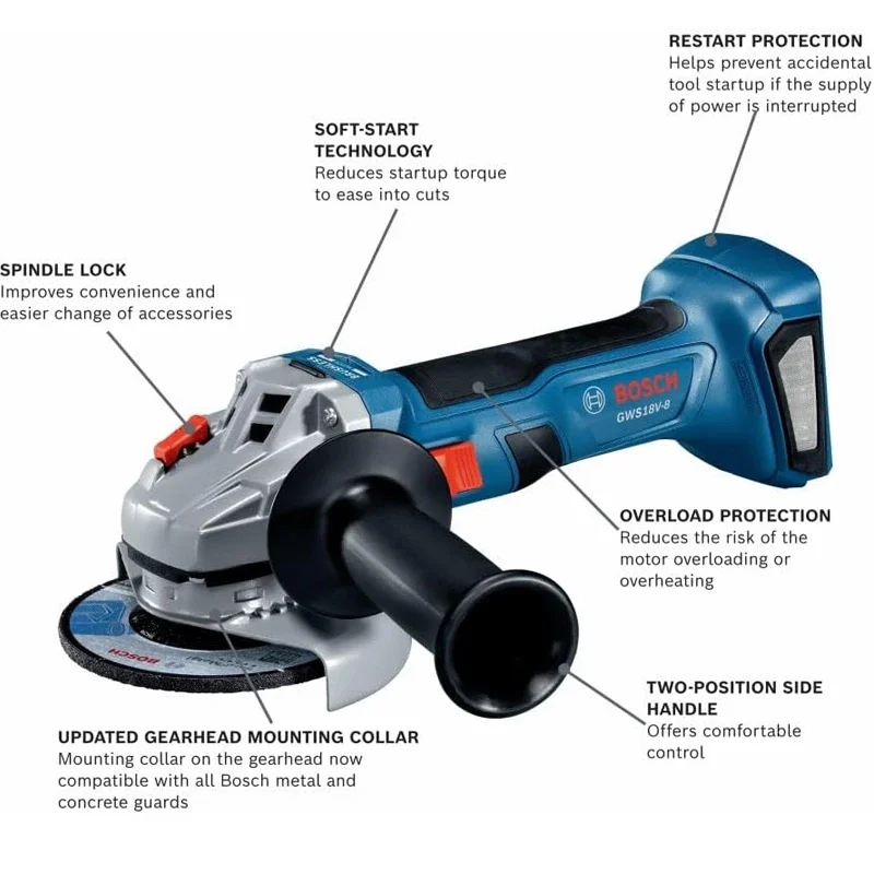 BOSCH GWS 18V-8 เครื่องเจียรมุ - Power Tools Grinder บทวิจารณ์และราคา