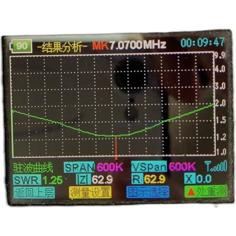 JYR4010-60W low-power end fed  - Power Tools You Need บทวิจารณ์และราคา