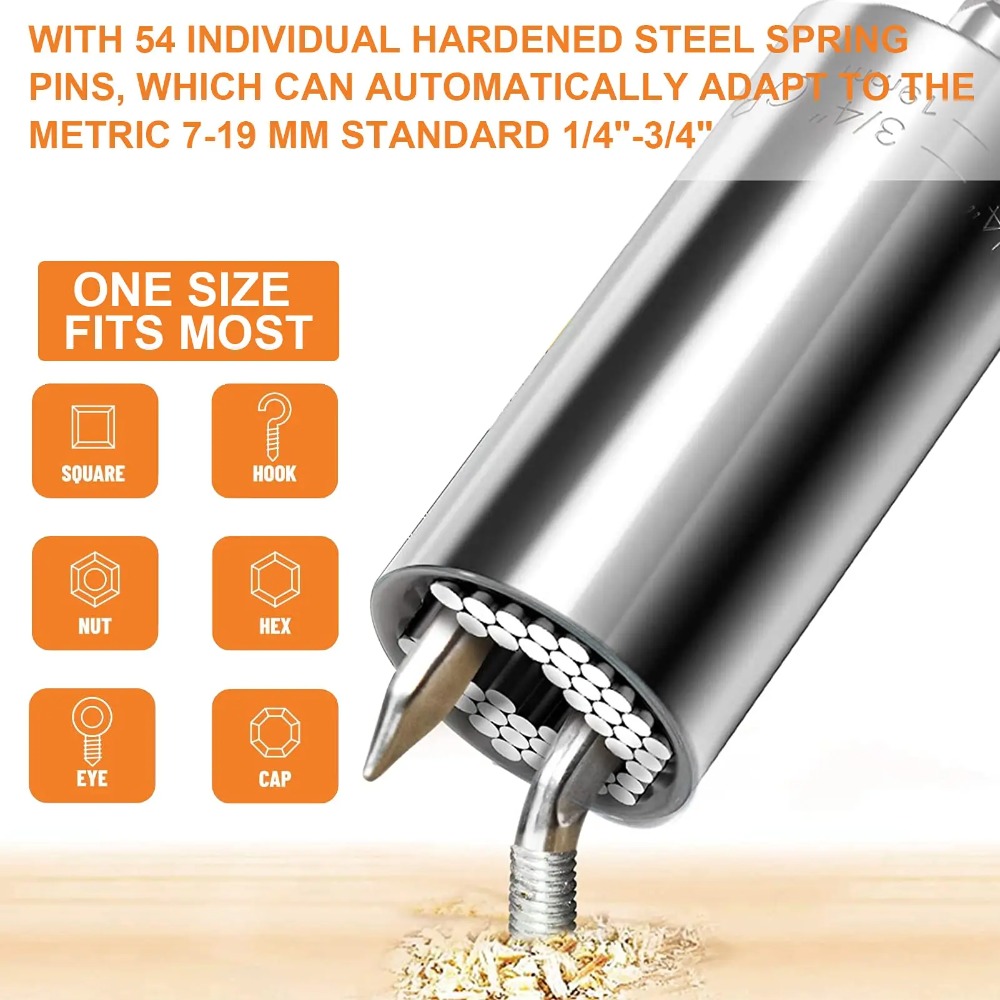 ชุดประแจอเนกประสงค์ หัวทอร์ค พ - Power Tools List บทวิจารณ์และราคา