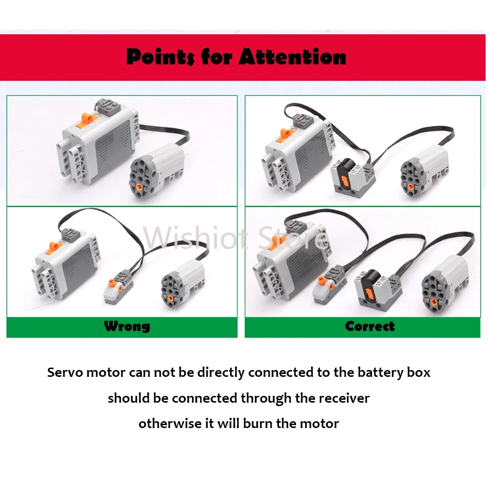 ฟังก์ชั่น Power อัพเกรดมอเตอร์ - Power Tools List บทวิจารณ์และราคา